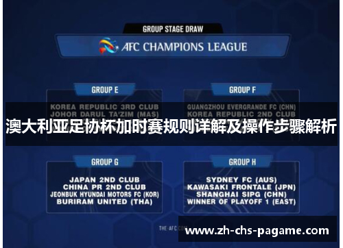 澳大利亚足协杯加时赛规则详解及操作步骤解析