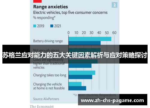 苏格兰应对能力的五大关键因素解析与应对策略探讨 苏格兰应对能力的五大关键因素解析与应对策略探讨