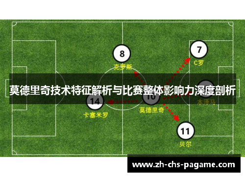 莫德里奇技术特征解析与比赛整体影响力深度剖析 莫德里奇技术特征解析与比赛整体影响力深度剖析