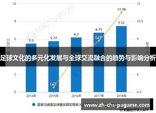 足球文化的多元化发展与全球交流融合的趋势与影响分析
