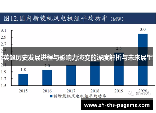英超历史发展进程与影响力演变的深度解析与未来展望 英超历史发展进程与影响力演变的深度解析与未来展望