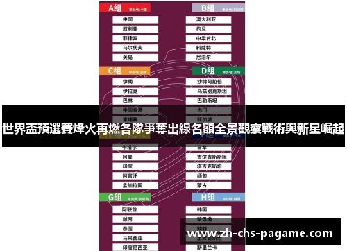 世界盃預選賽烽火再燃各隊爭奪出線名額全景觀察戰術與新星崛起