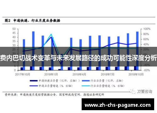 费内巴切战术变革与未来发展路径的成功可能性深度分析