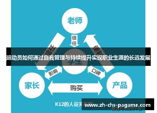 运动员如何通过自我管理与持续提升实现职业生涯的长远发展