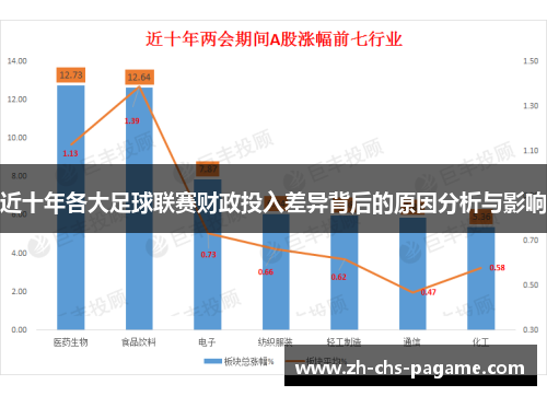 近十年各大足球联赛财政投入差异背后的原因分析与影响