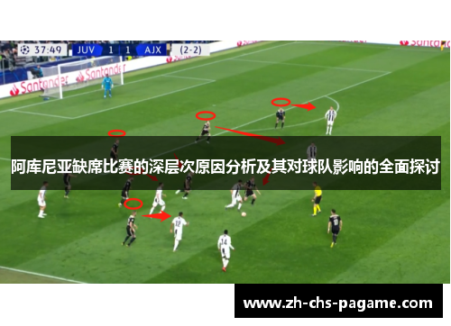 阿库尼亚缺席比赛的深层次原因分析及其对球队影响的全面探讨